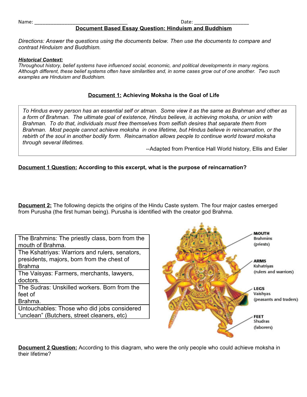 Document Based Essay Question: Hinduism and Buddhism