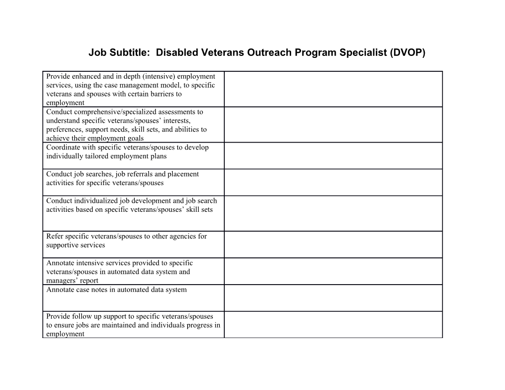 Job Subtitle: Disabled Veterans Outreach Program Specialist (DVOP)