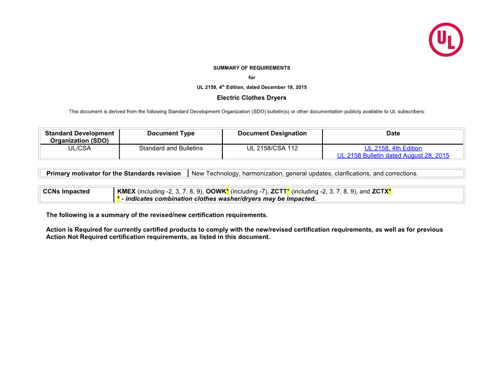 Summary of Requirements s7