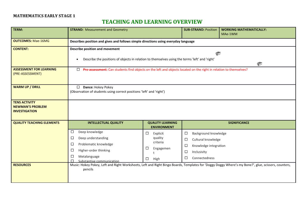 Teaching and Learning Overview s10