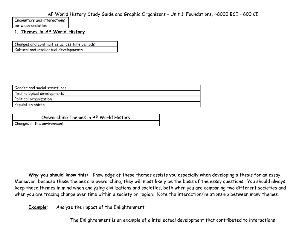 AP World History Study Guide and Graphic Organizers Unit 1 s1