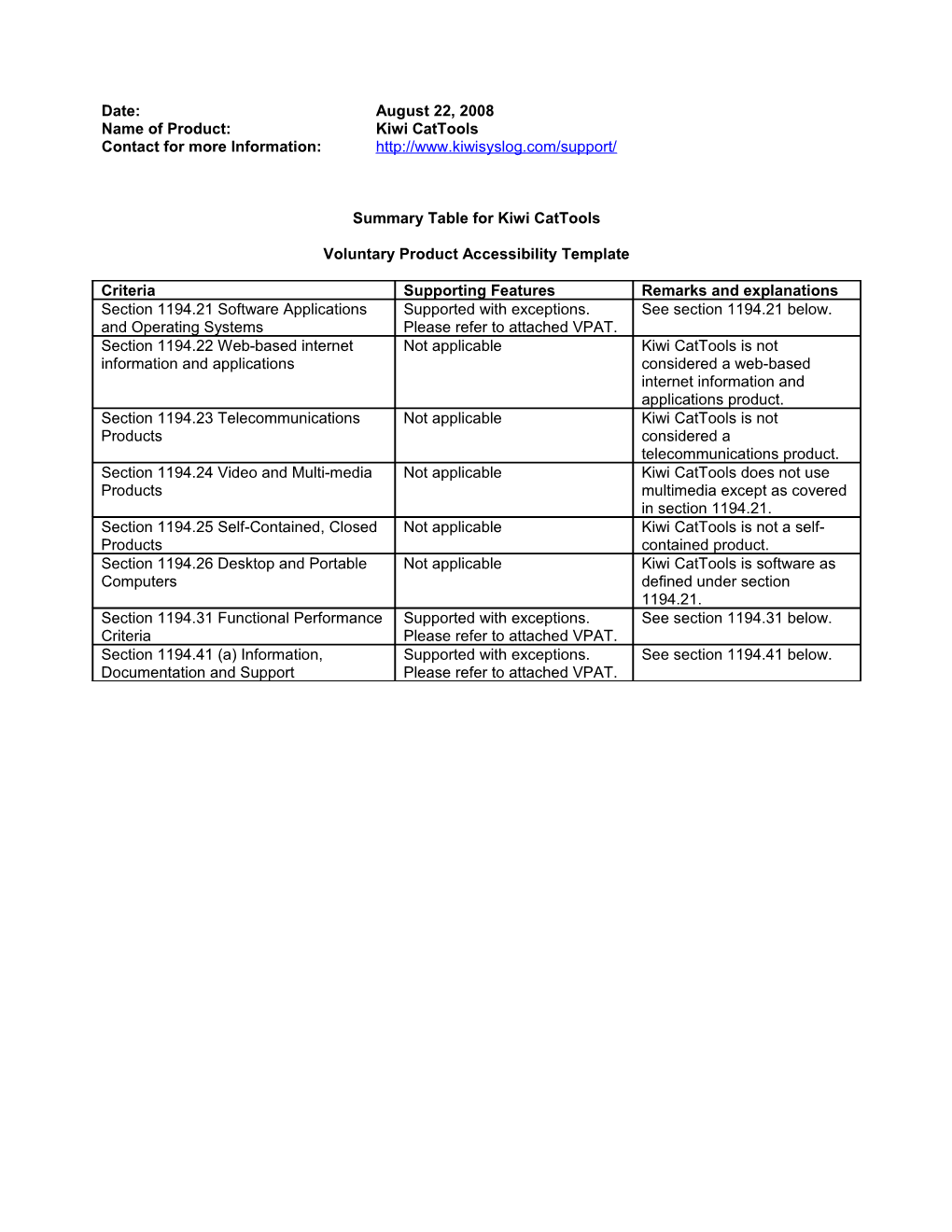 Summary Table for Kiwi Cattools