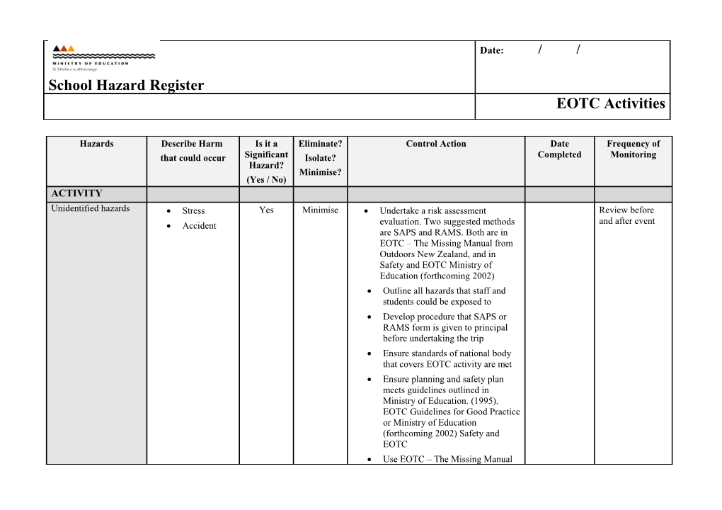 School Hazard Register - EOTC Activities