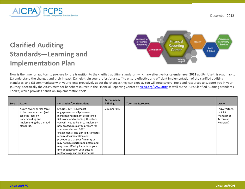 PCPS Clarified Auditing Standards Learning and Implementation Plan