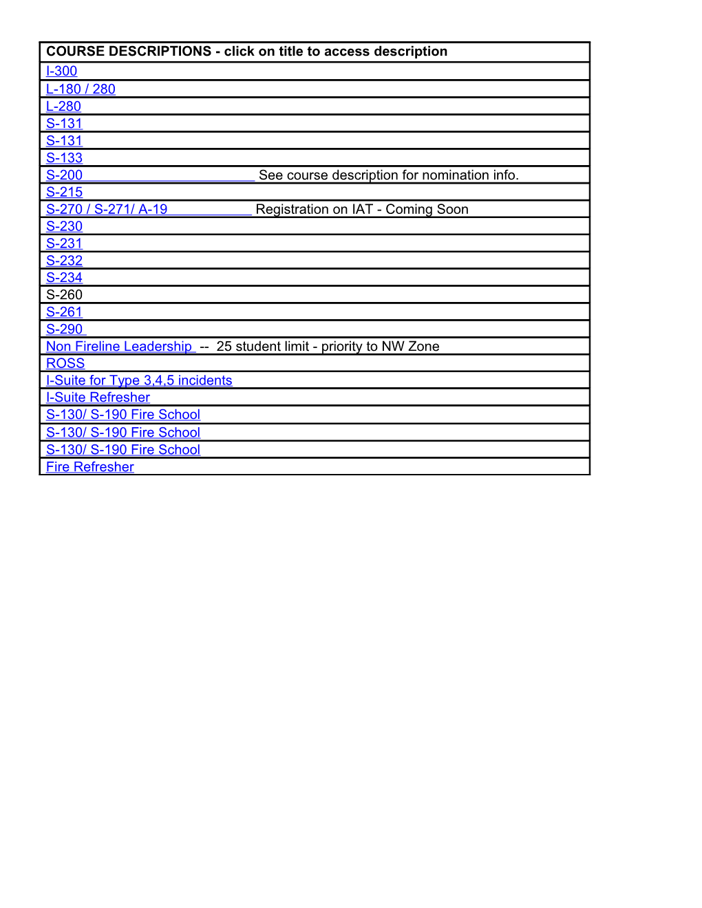 COURSE DESCRIPTIONS - Click on Title to Access Description