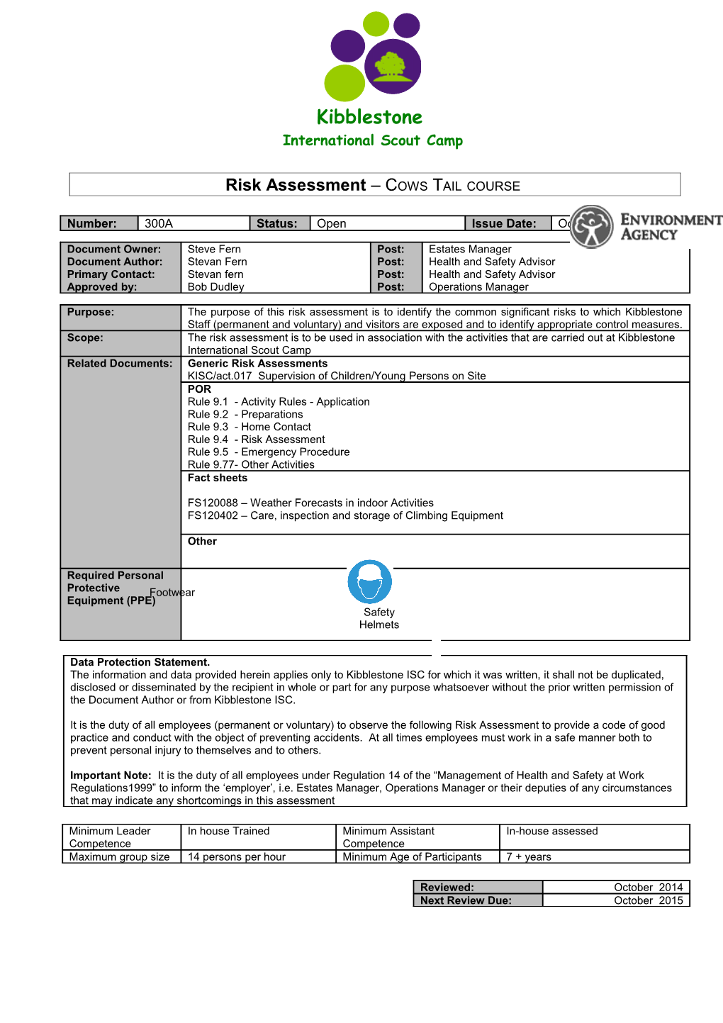 Supplementary and Task Risk Assessment