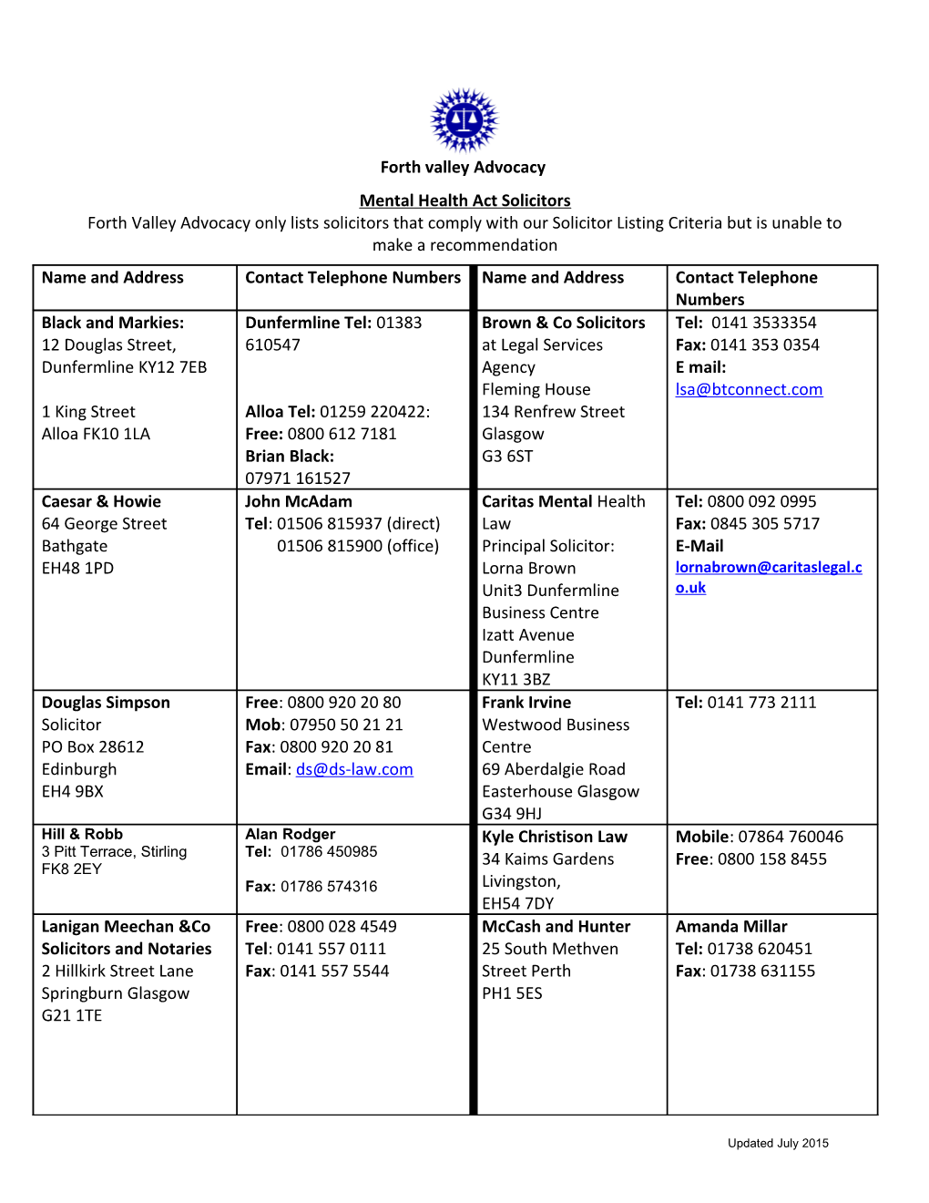 Mental Health Solicitors: Forth Valley