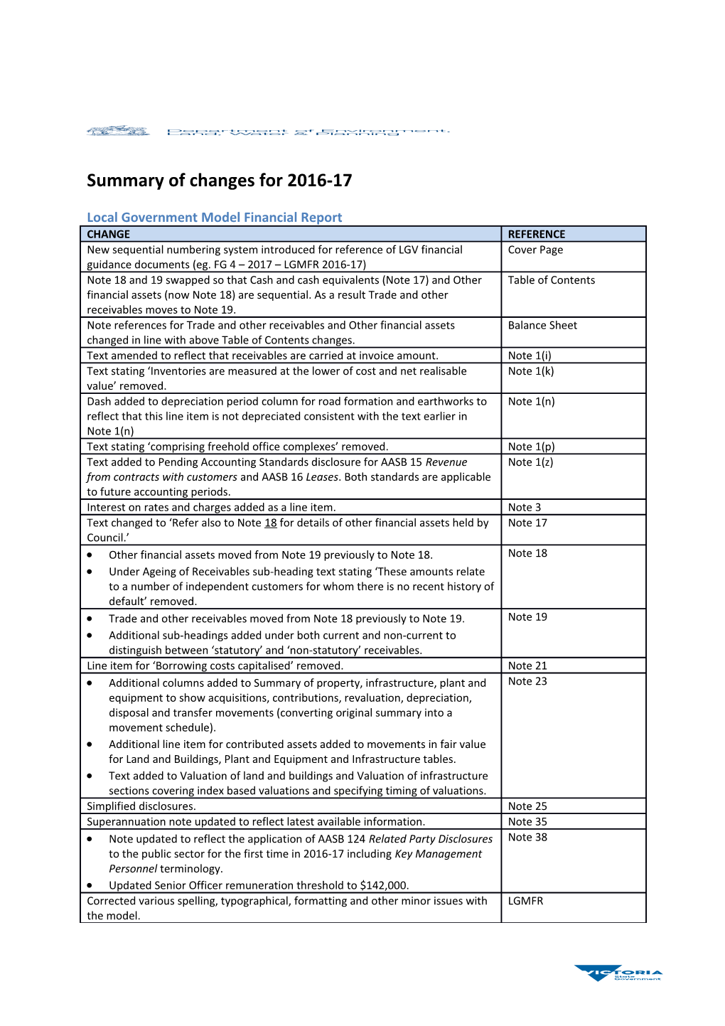 LGMFR Summary of Changes for 2016-17