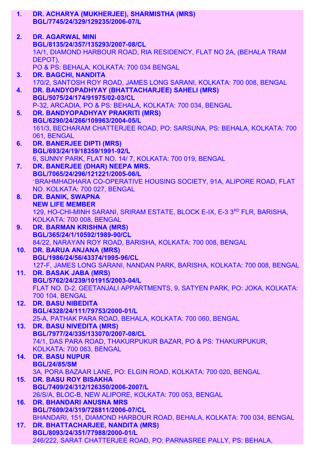 1. Dr. Acharya (Mukherjee), Sharmistha (Mrs)