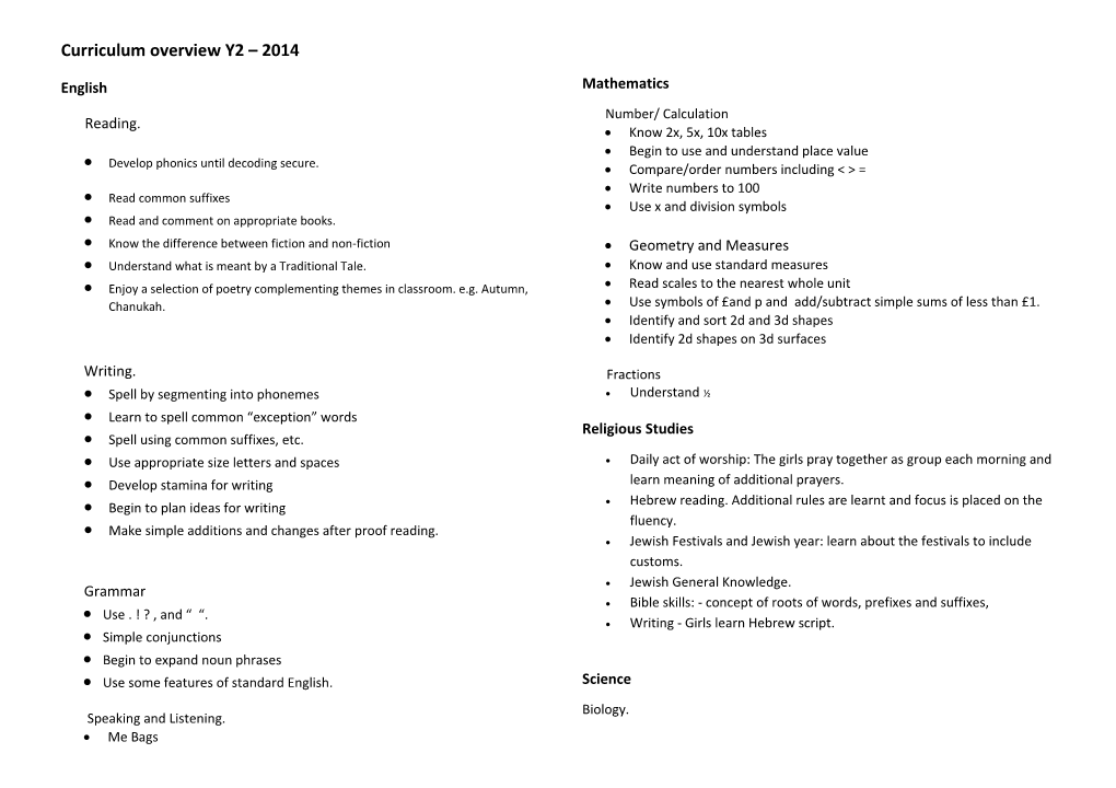 Curriculum Overview Y2 2014