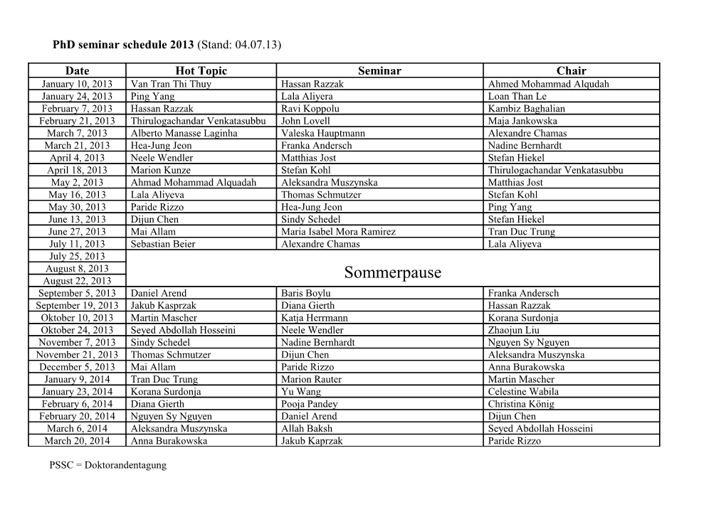 Phd Seminar Schedule 2009