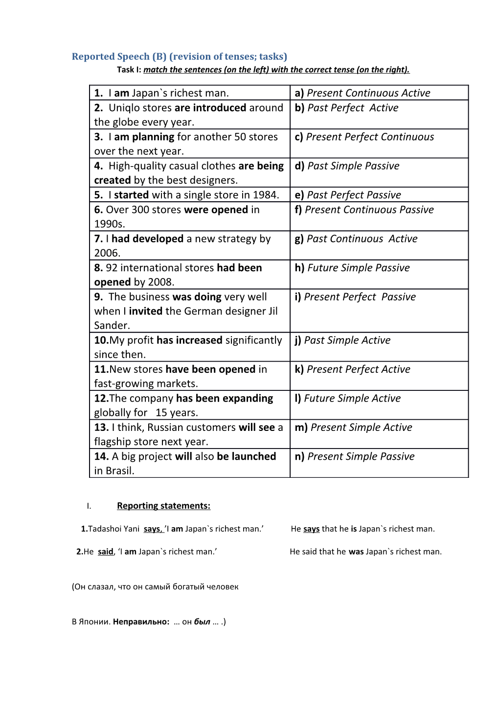 Reported Speech (B) (Revision of Tenses; Tasks)