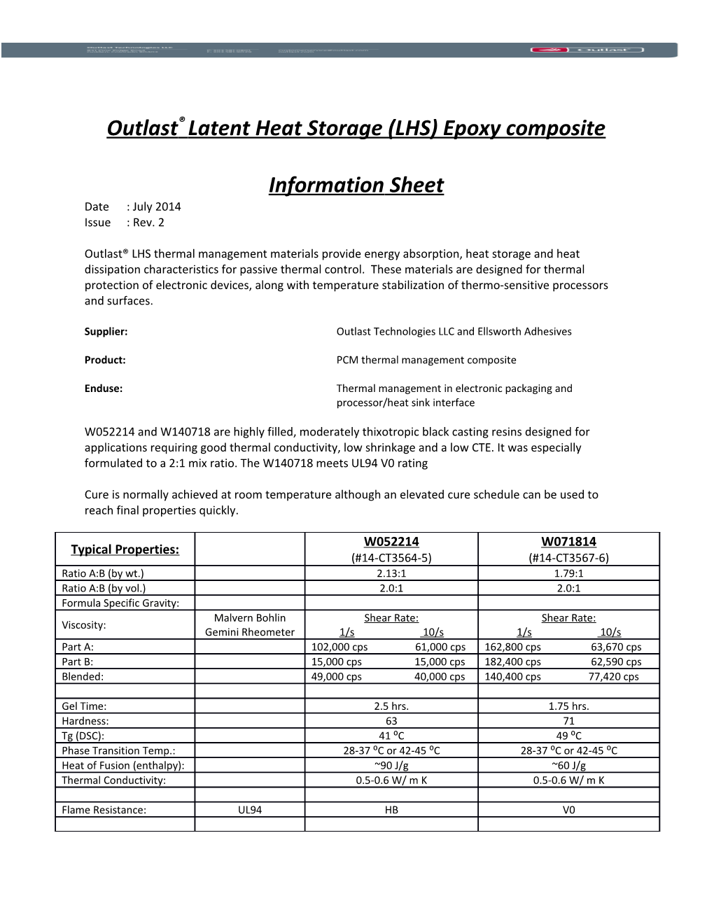 Outlast Latent Heat Storage (LHS) Epoxy Composite