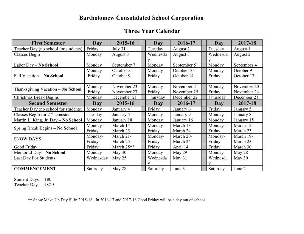 Bartholomew Consolidated School Corporation s1