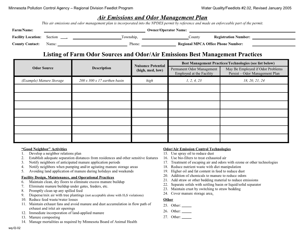 Air Emissions Plan