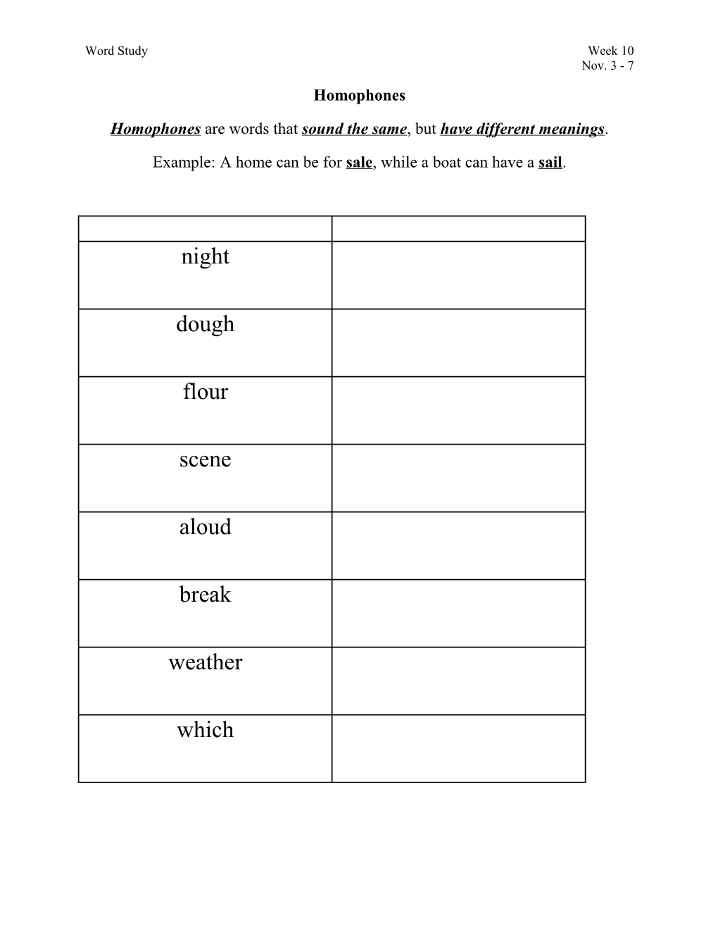 Homophones Are Words That Sound the Same, but Have Different Meanings