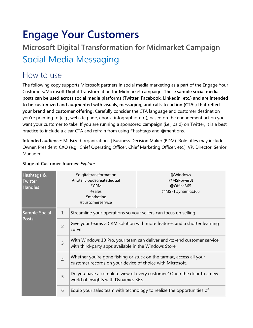 Microsoft Digital Transformation for Midmarket Campaign