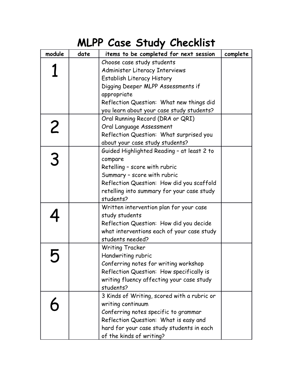 MLPP Case Study Checklist