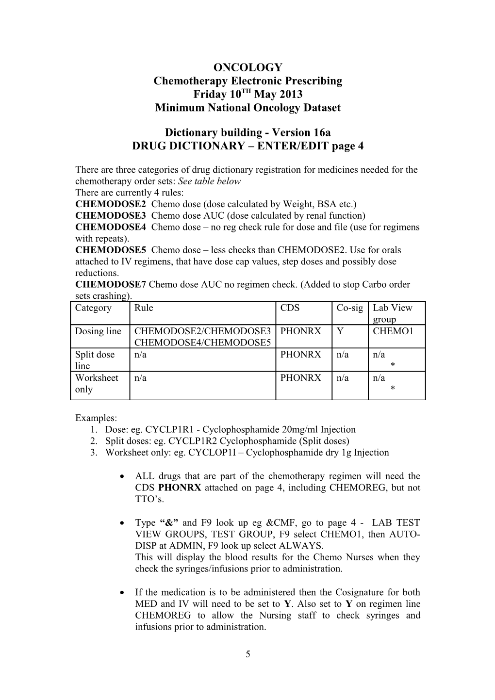 Minimum National Oncology Dataset