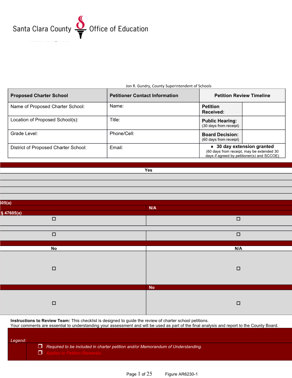 Initial Charter Petition