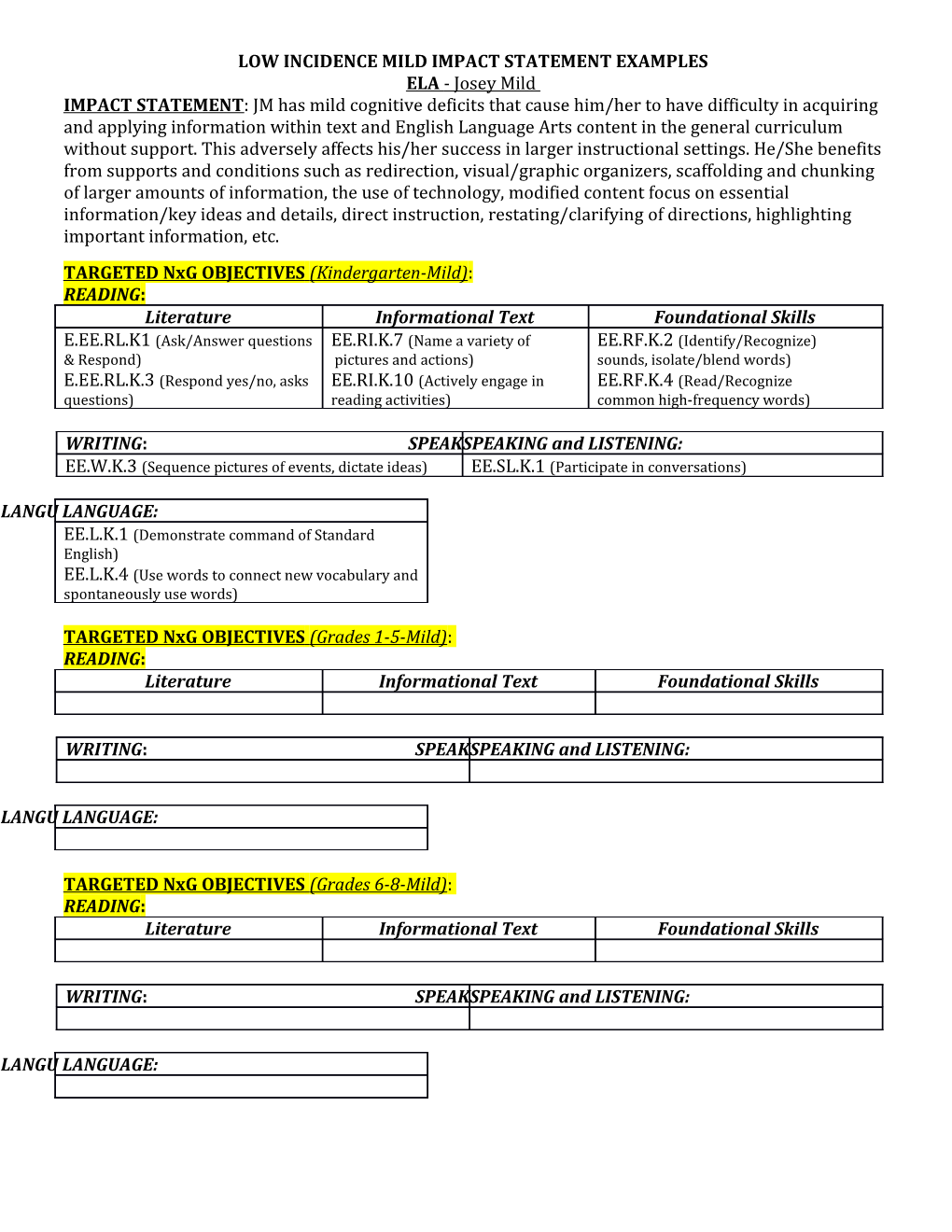 Low Incidence Mild Impact Statement Examples