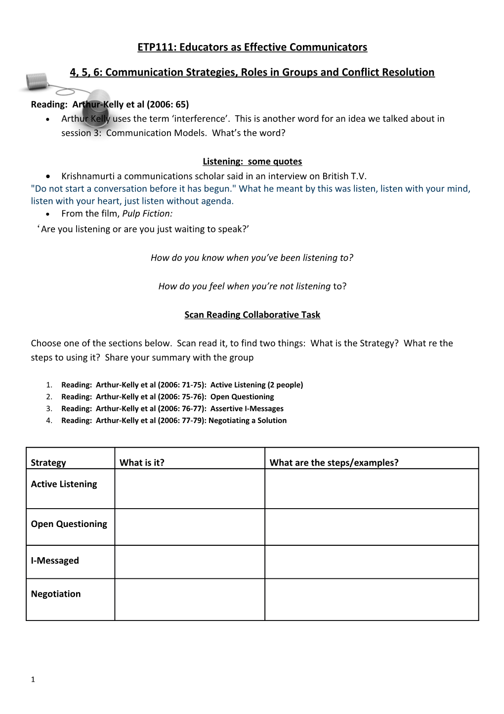 4, 5, 6: Communication Strategies, Roles in Groups and Conflict Resolution