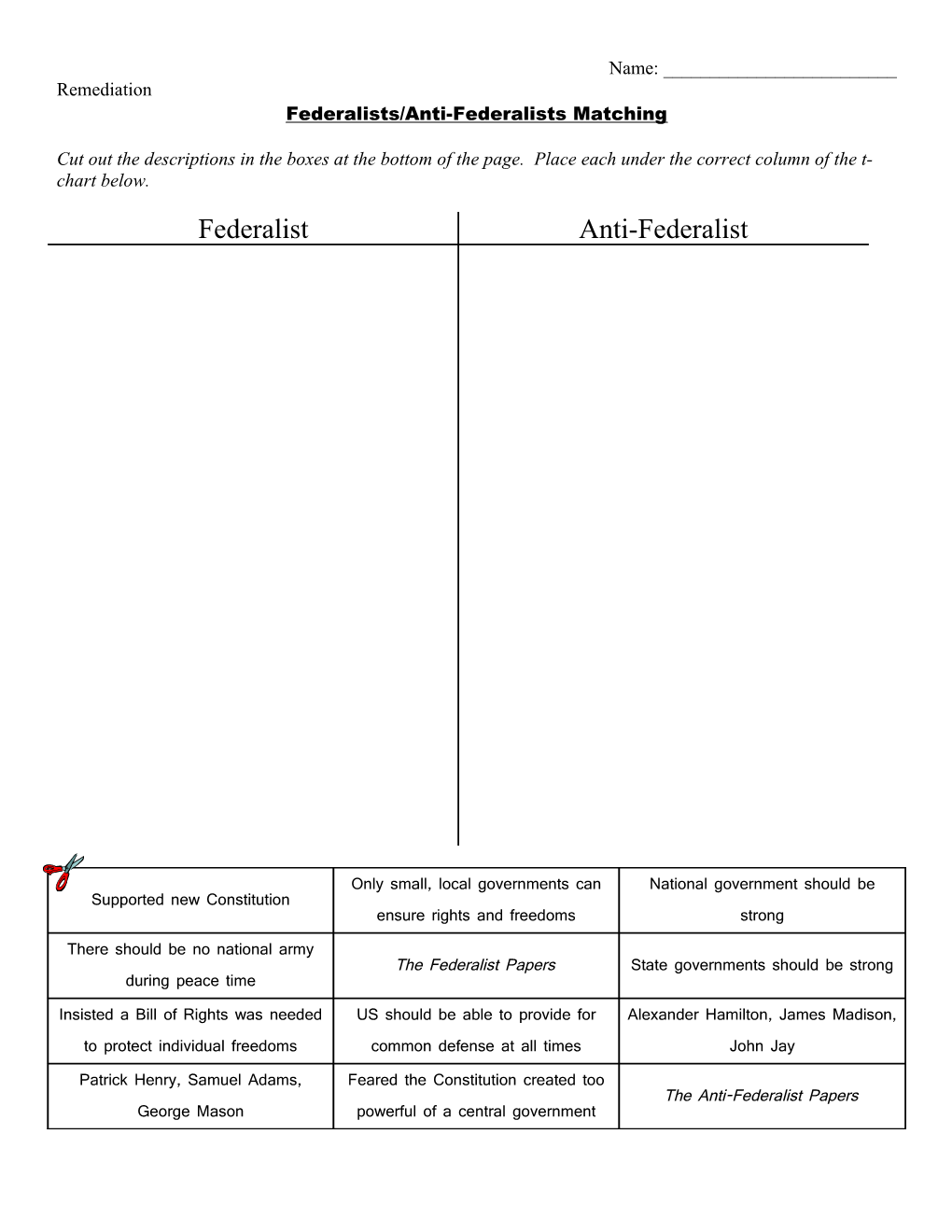 Federalists/Anti-Federalists Matching