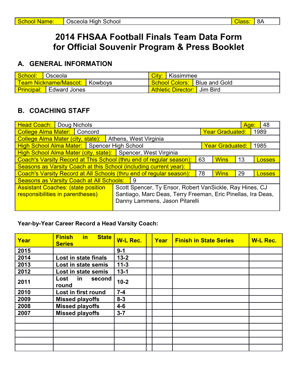 2014 FHSAA Football Finals Team Data Form s1