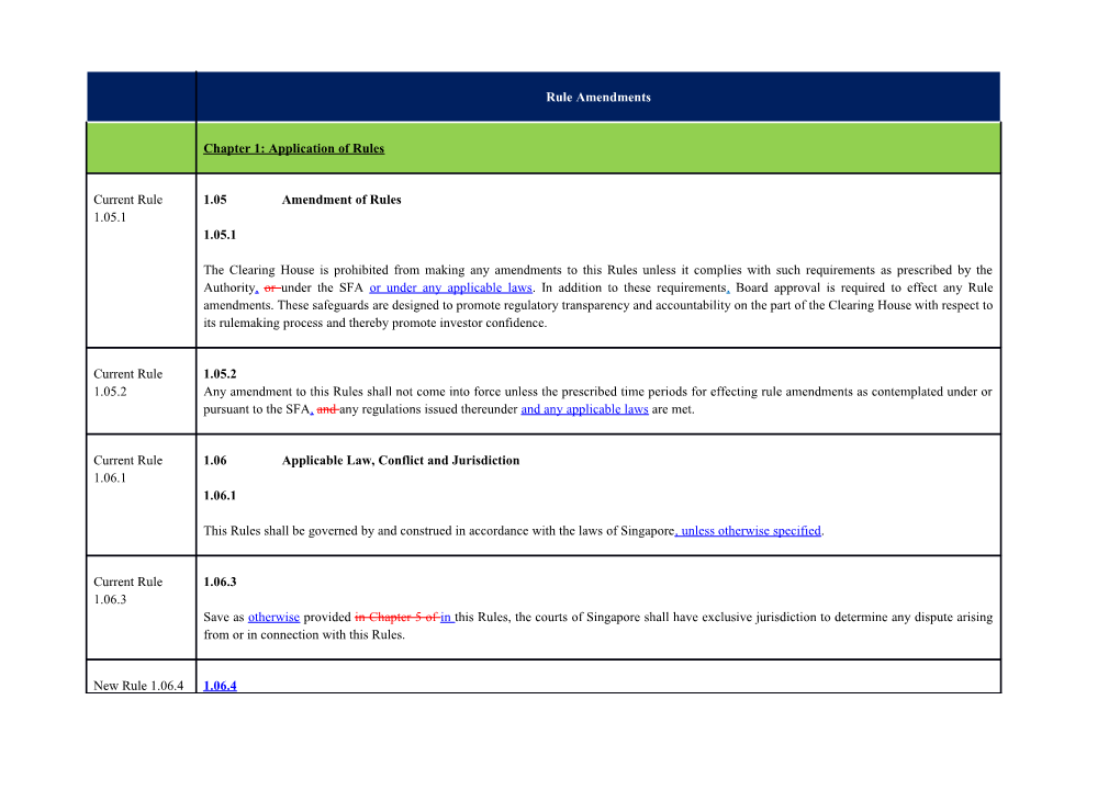 2.08 Minimum Capital and Financial Requirements of Clearing Members Incorporated Outside