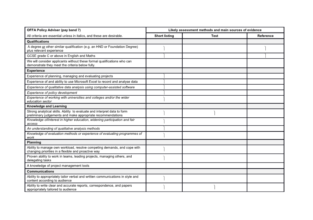 Higher Education Policy Adviser Pay Band 8: Person Specification