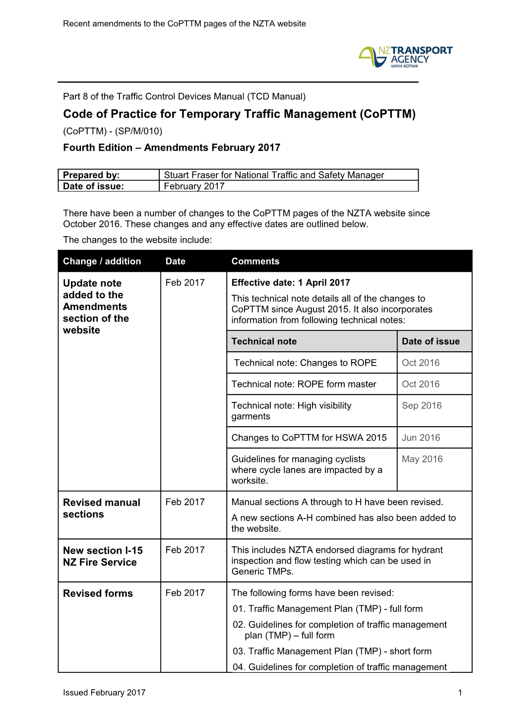 Recent Amendments to Thecopttm Pages of the NZTA Website