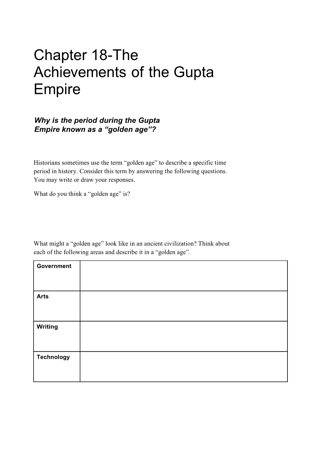 Why Is the Period During the Gupta Empire Known As a Golden Age ?