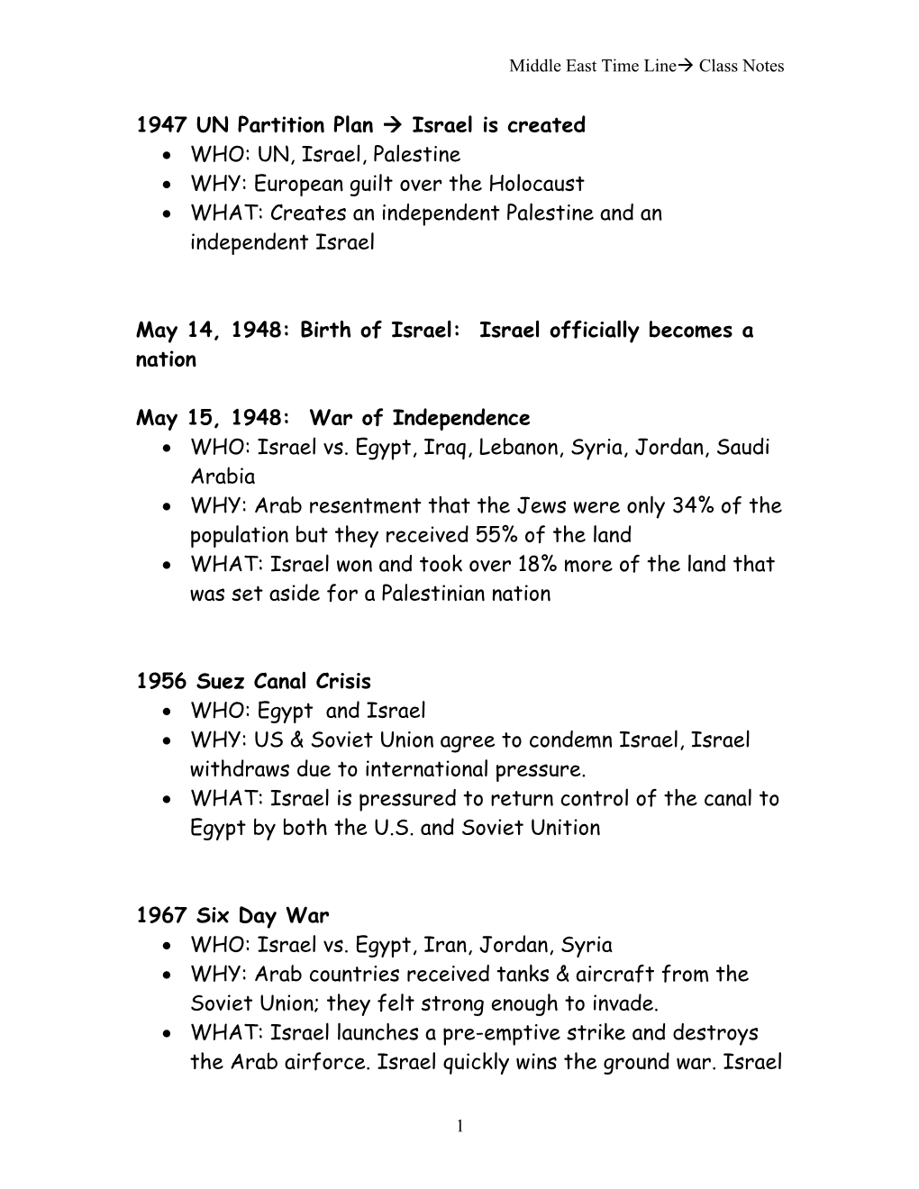 1947 UN Partition Plan Israel Is Created