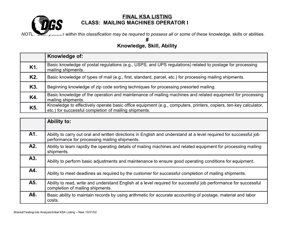 Final Ksa Listing