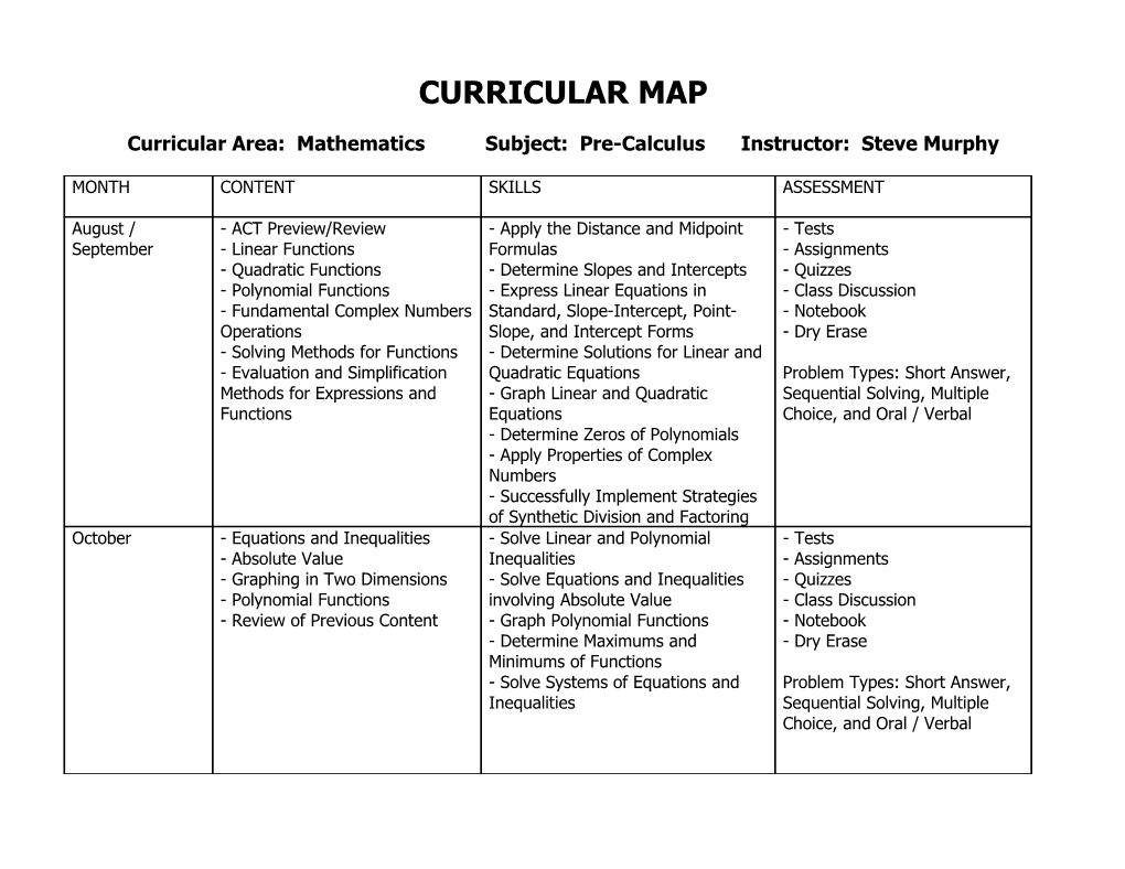 Curricular Area: Mathematicssubject: Pre-Calculusinstructor: Steve Murphy