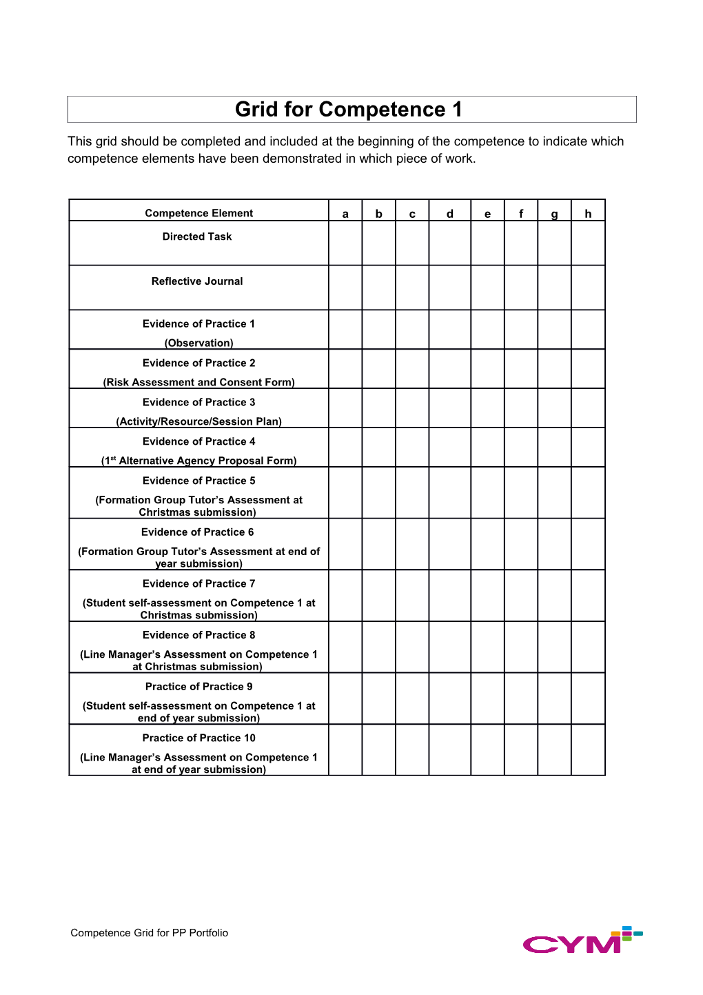Grid for Competence 1