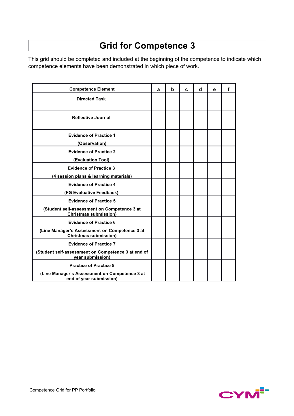 Grid for Competence 1
