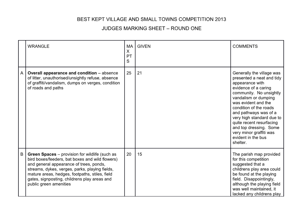 Best Kept Village and Small Towns Competition 2013