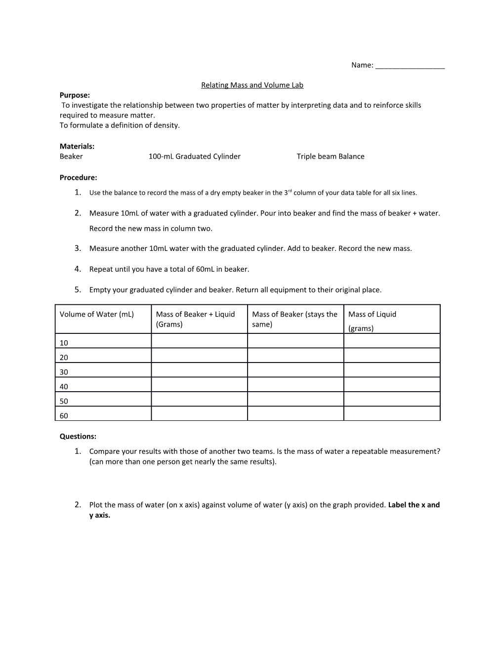 Relating Mass and Volume Lab