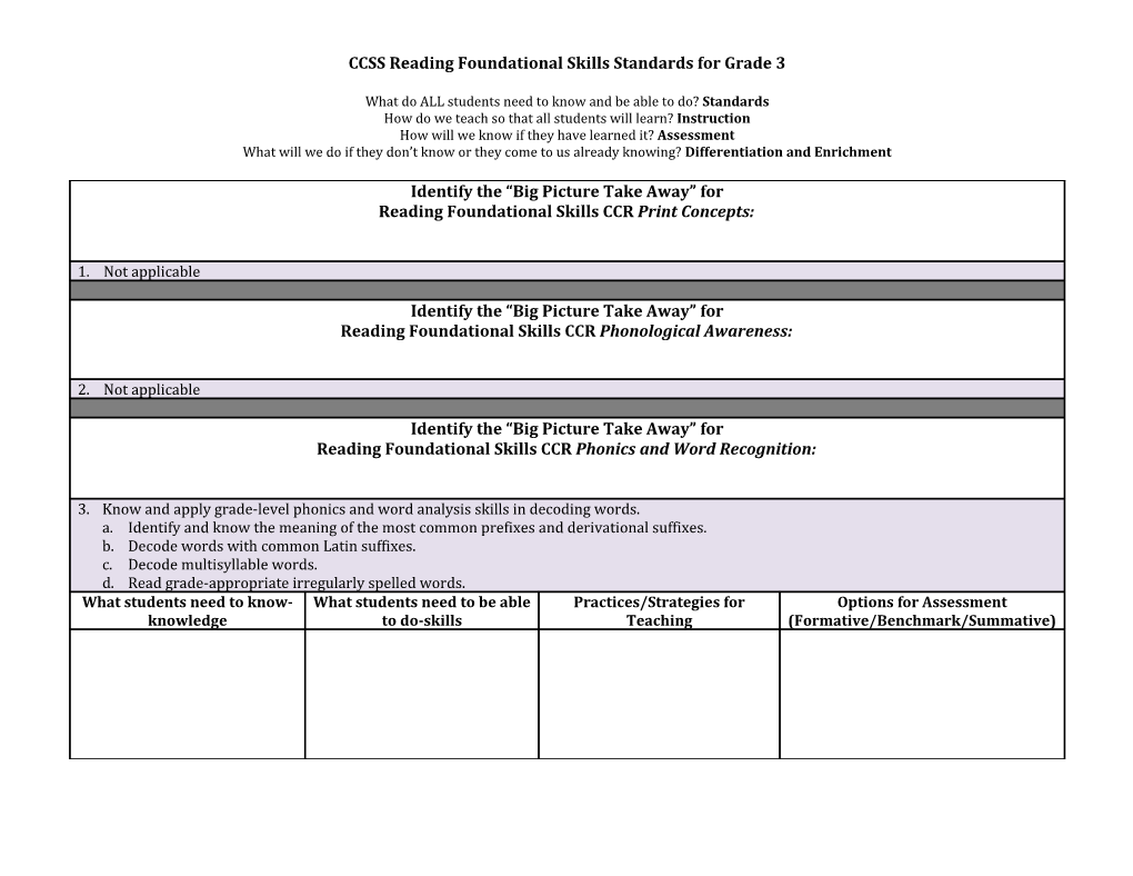 CCSS Reading Foundational Skills Standards for Grade 3