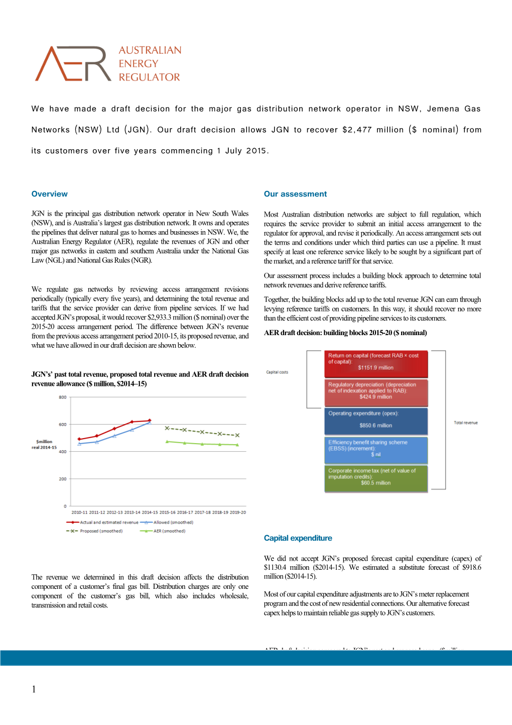 JGN Is the Principal Gas Distribution Network Operator in New South Wales (NSW), and Is