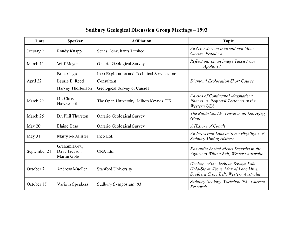 Sudbury Geological Discussion Group Meetings 1997