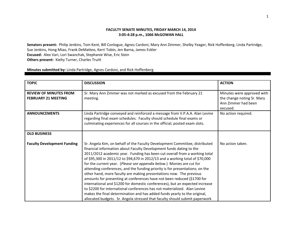 Faculty Senate Minutes, Friday March 14, 2014