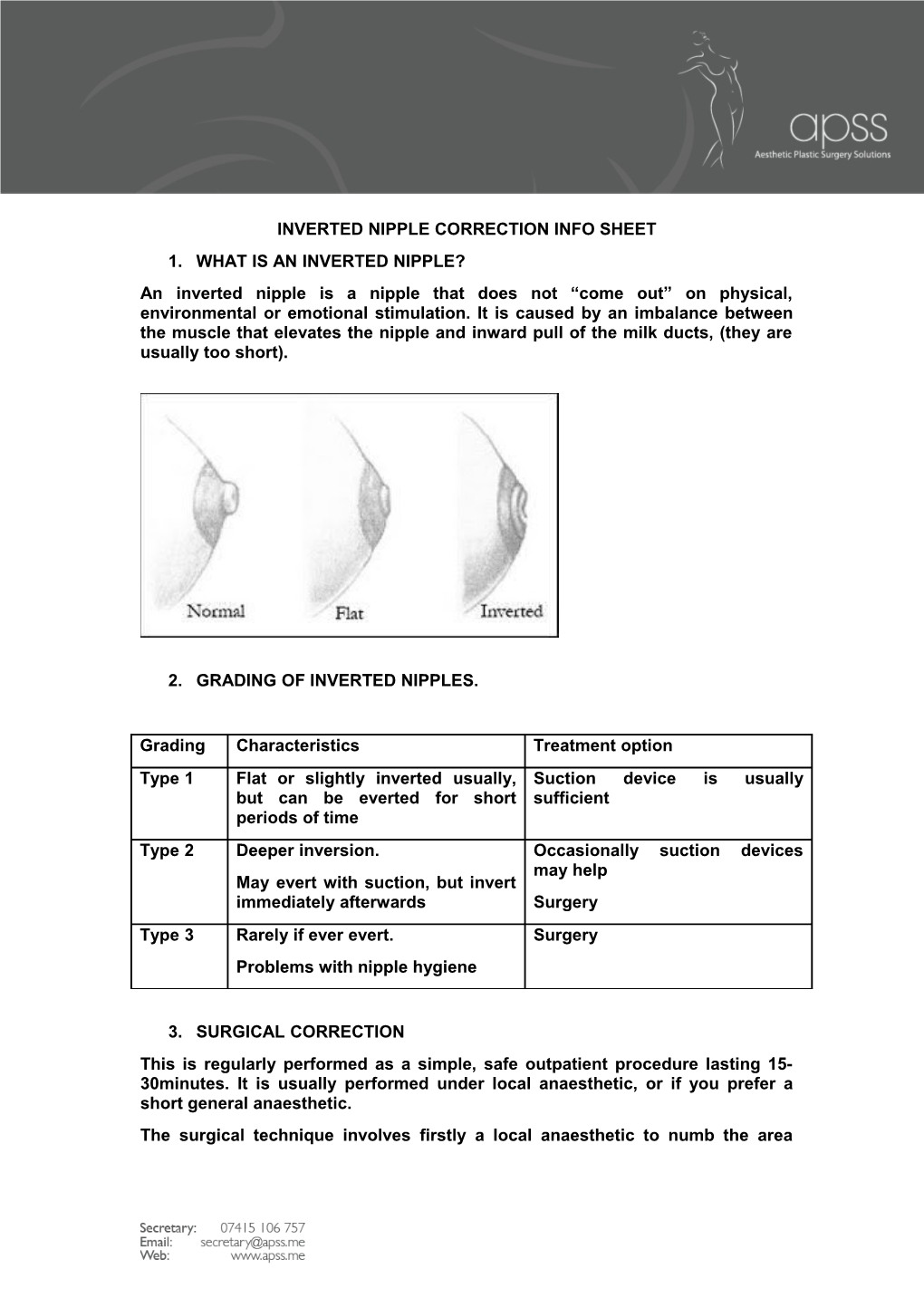 Inverted Nipple Correction Info Sheet