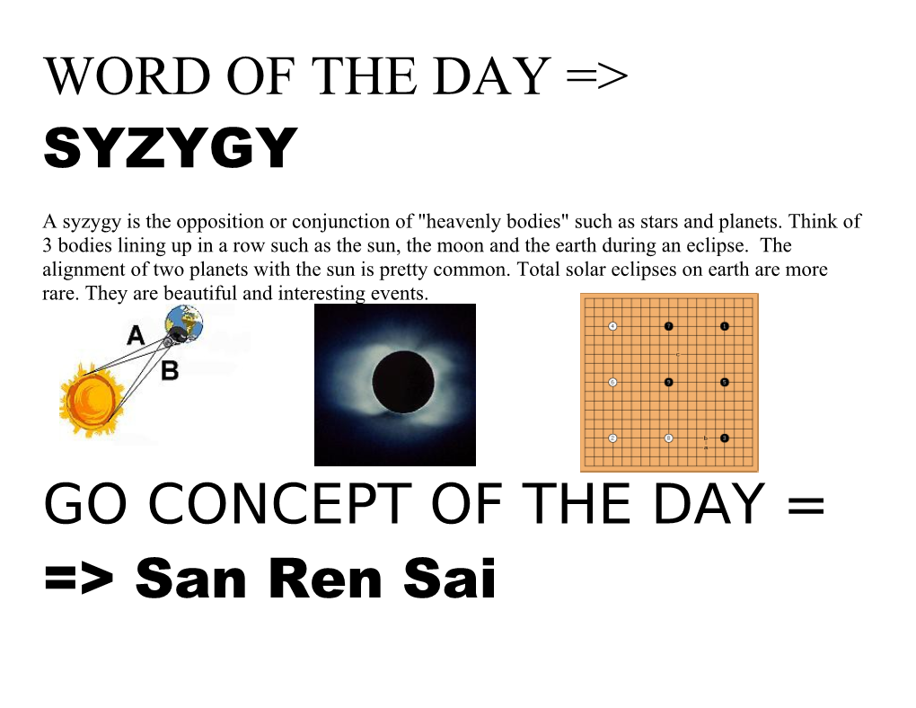 Word of the Day = Syzygy