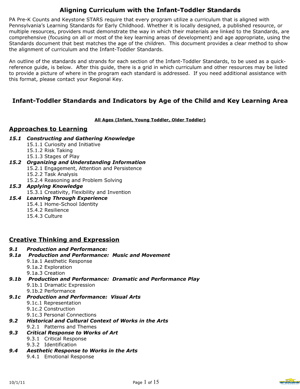 Aligning Curriculum With The Infant-Toddler Standards