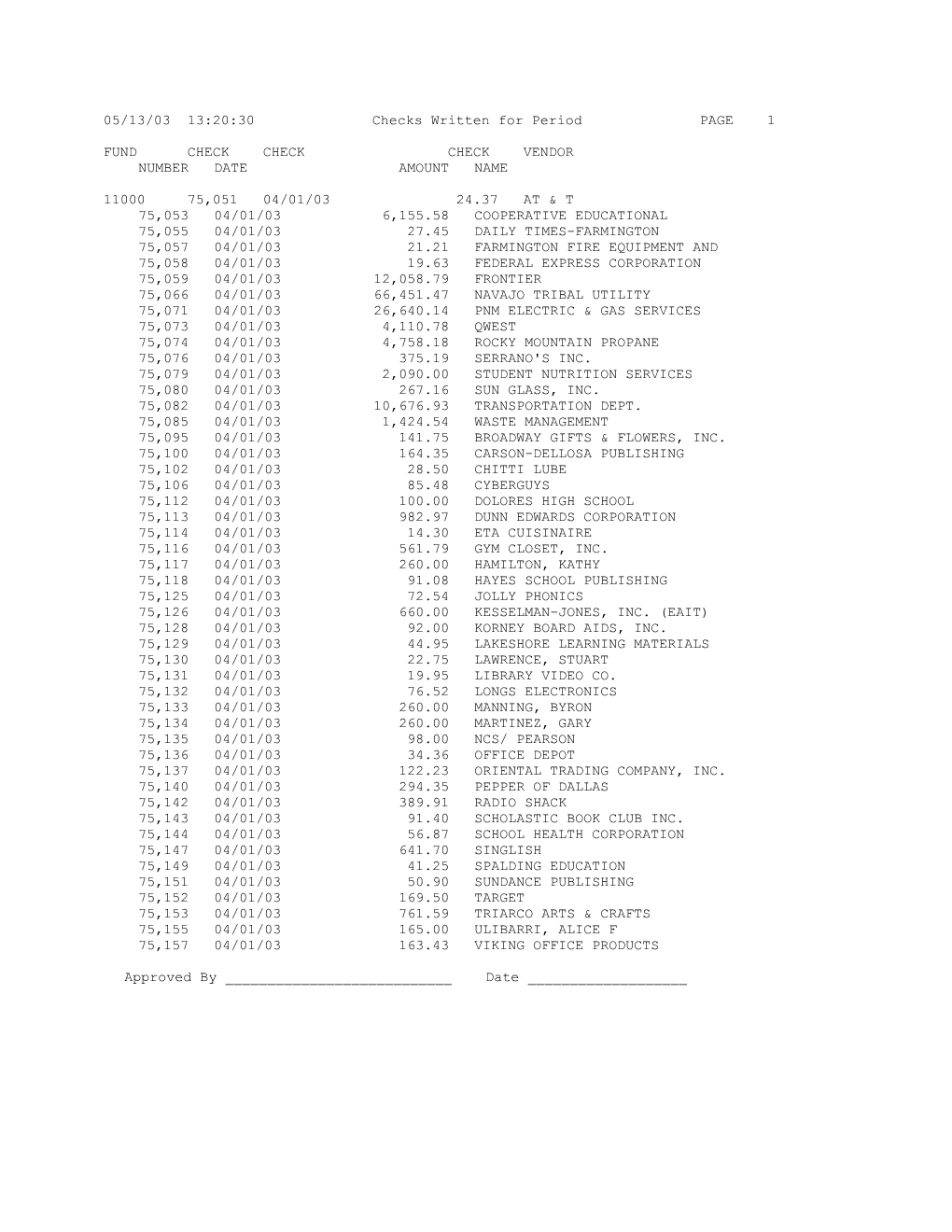 05/13/03 13:20:30 Checks Written for Period PAGE 1