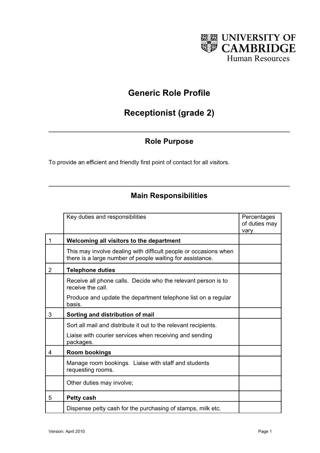 Role Description Form PD33