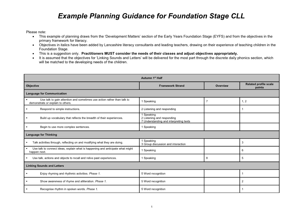 Example Planning Guidance for Foundation Stage CLL