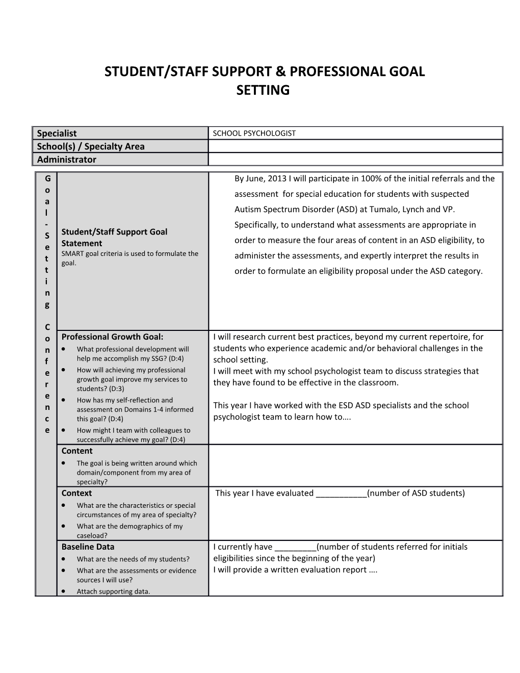 STUDENT/Staff SUPPORT & Professional GOAL SETTING